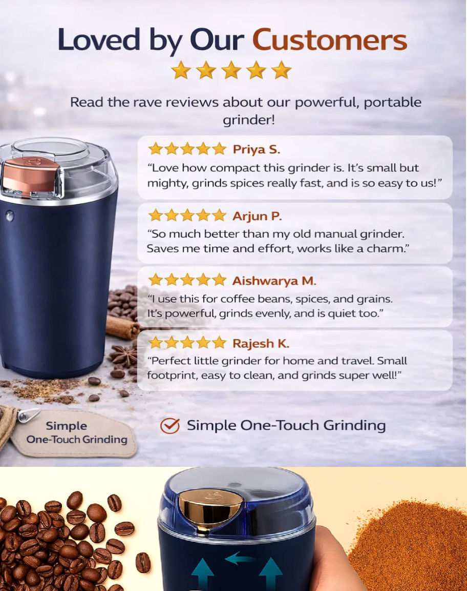 Electric Coffee and Spice Grinder