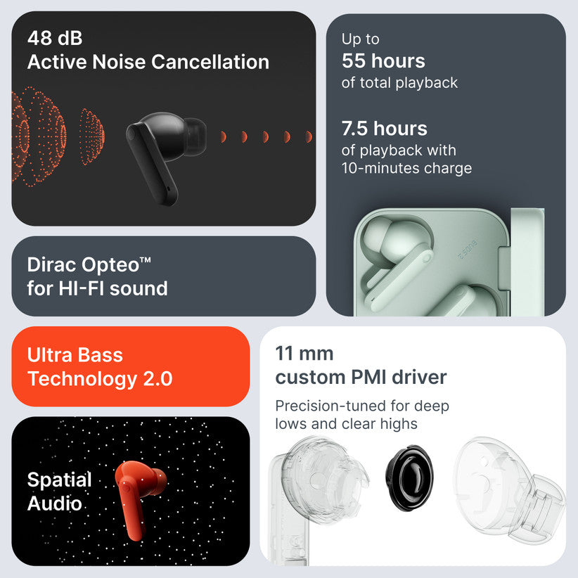 CMF BY NOTHING Buds Pro 2