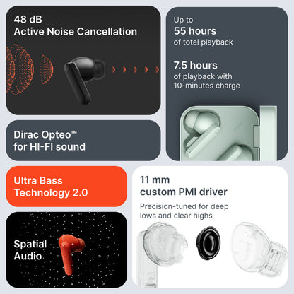 CMF BY NOTHING Buds Pro 2