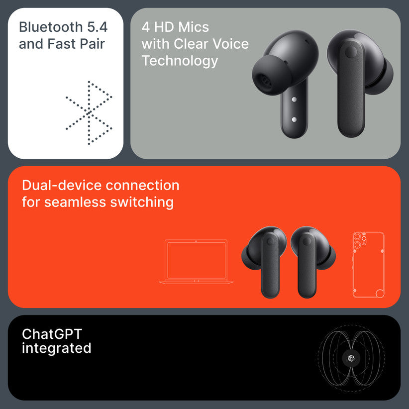 CMF BY NOTHING Buds Pro 2
